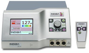 indhiba