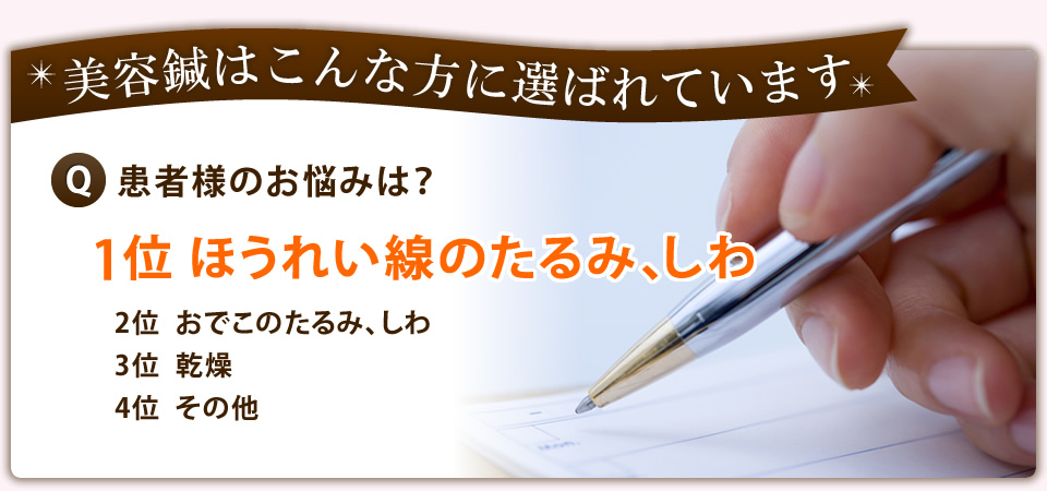 美容鍼はこんな方に選ばれています