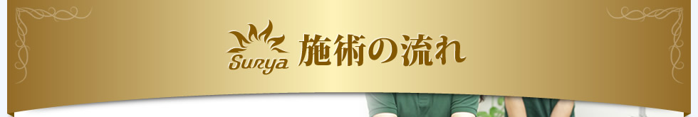 施術の流れ